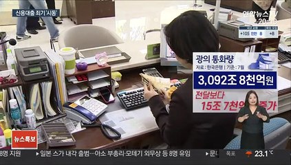 신용대출도 죈다…전문직 한도 축소에 금리 인상