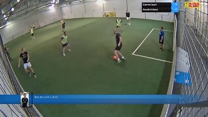 But de Cyril L (4-0) - Carmel team Vs Ancelin/citeos - 14/09/20 20:00 - LIGUE 2