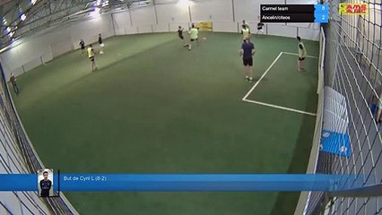 But de Cyril L (8-2) - Carmel team Vs Ancelin/citeos - 14/09/20 20:00 - LIGUE 2