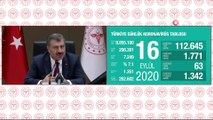 Bakan Koca: 'Bilim Kurulu, esnek mesaiyle ilgili sadece kamu değil özel sektörün de benzer şekilde bu uygulamanın içinde olmasını öneriyor'