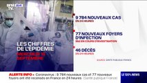 Coronavirus: 9784 nouveaux cas et 77 nouveaux foyers d'infection détectés en 24h en France