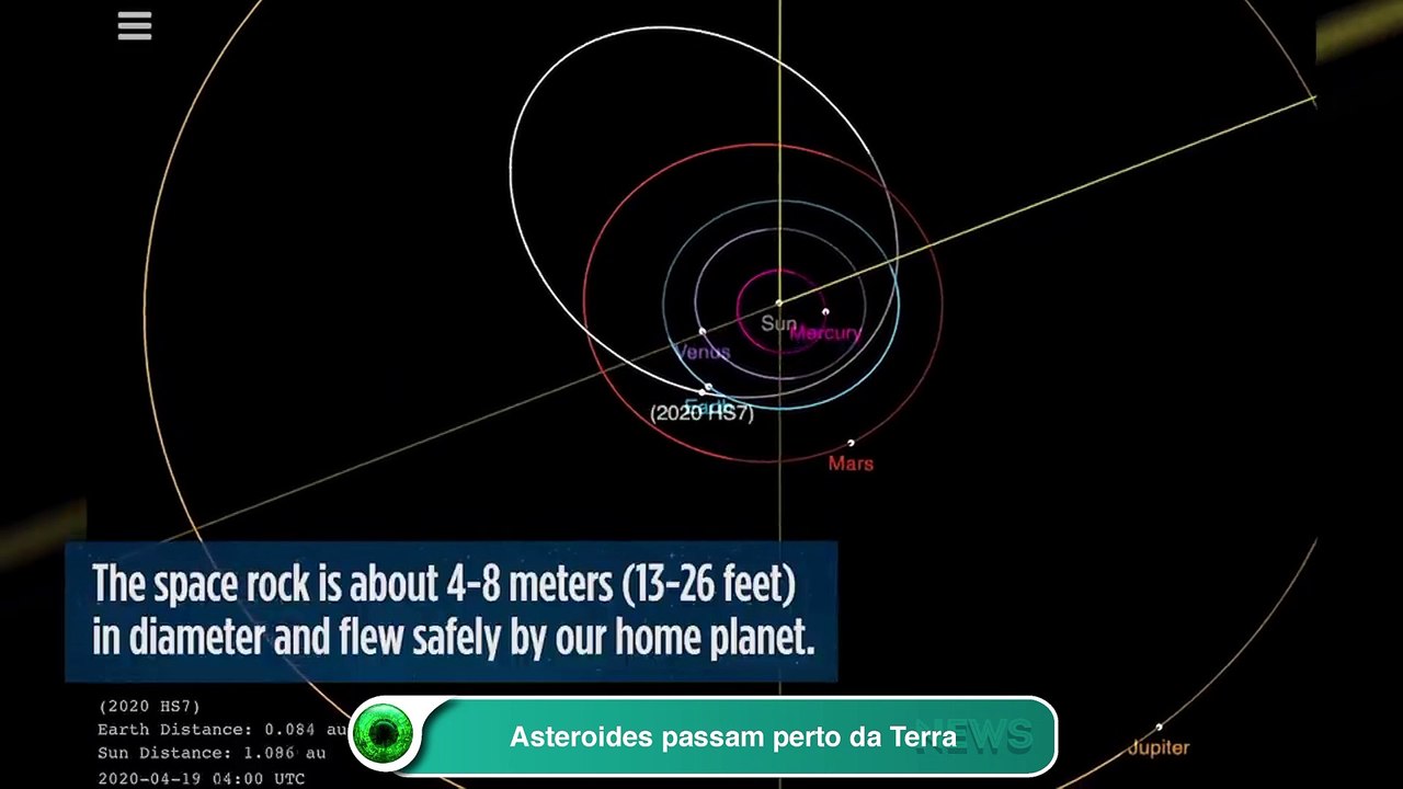 Asteroides passam perto da Terra