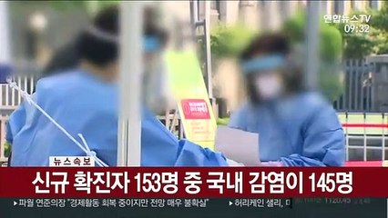 [속보] 코로나19 어제 153명 확진…0시 기준 총 2만2,657명