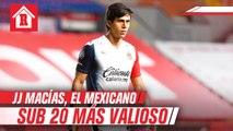 JJ Macías dentro de los 10 delanteros sub 20 más valiosos