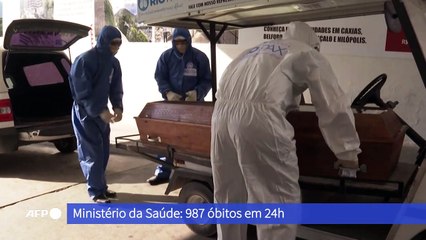 Covid-19: Brasil tem 134 mil mortes