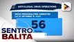 #SentroBalita | 56 drug suspects, arestado sa loob ng dalawang araw