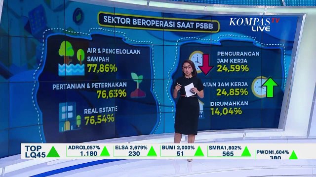 Membabat Klaster Corona di Perkantoran