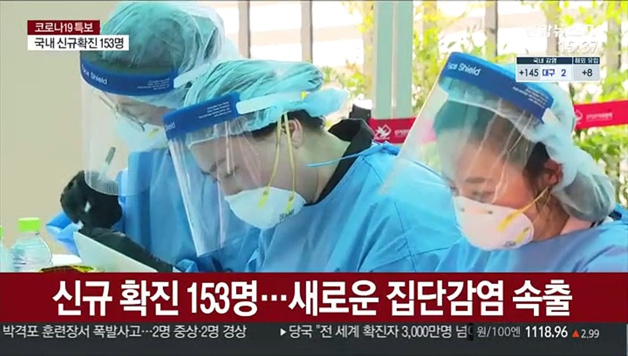 신규 확진 153명…새로운 집단감염 속출