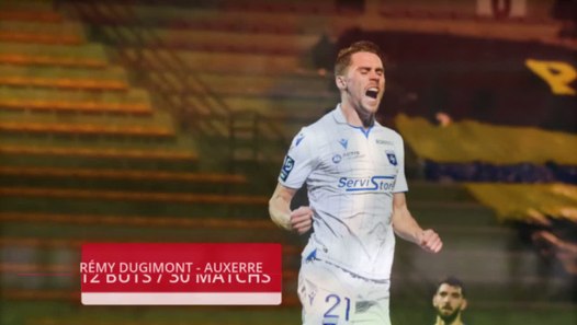 Ligue 2 : top 10 meilleurs buteurs de la saison 2020-2021 ...