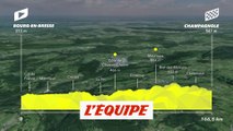 Le profil de la 19e étape (Bourg-en-Bresse-Champagnole, 166,5 km) - Cyclisme - Tour de France 2020