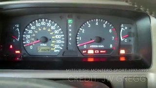 Evolution of Mitsubishi Montero Sport Chimes