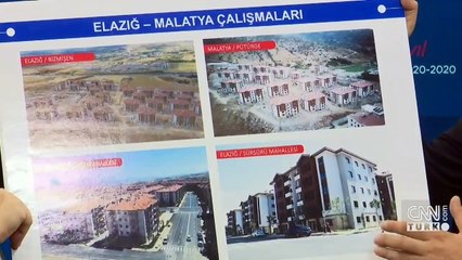 Son dakika... Bakan Kurum: 10 bin konutu teslim edeceğiz | Video