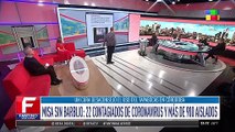 Misa sin barbijo: 22 contagiados de coronavirus y 900 aislados