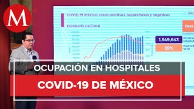 Nayarit y Aguascalientes encabezan la ocupación hospitalaria por coronavirus