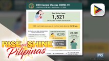 Kaso ng COVID-19 sa Central Visayas, nadagdagan ng 101 kahapon