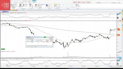 Así viene la preapertura de las acciones de CaixaBank y de Bankia