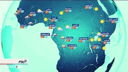 النشرة الجوية - 18/09/2020