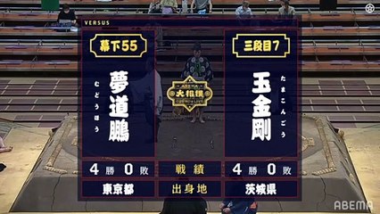 Mudoho(Ms55e) vs Tamakongo(Sd7w) - Aki 2020, Makushita - Day 9