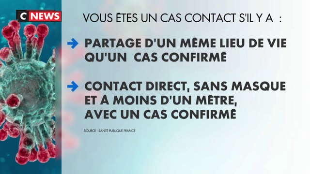 Coronavirus : qu'est-ce qu'un cas contact ?