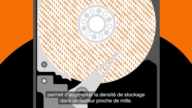 FR Mot de l’innovation : Spintronique