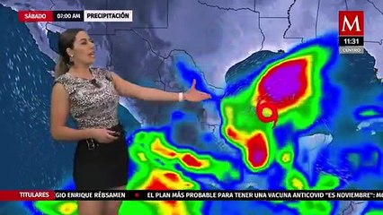 El clima para hoy 18 de septiembre, Marilú Kaufman
