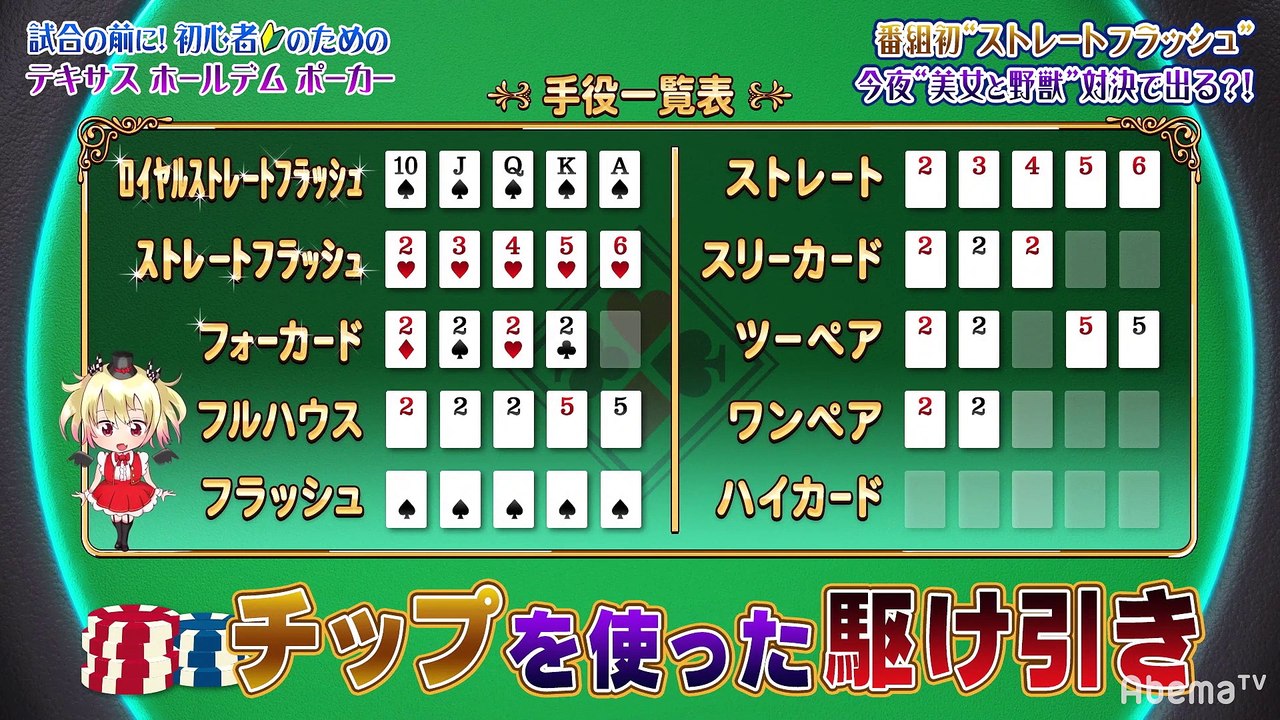 #26 POKER×POKER - 11月大会#3：７万回に１回のストフラ出る！プロレス真壁×美女雀士