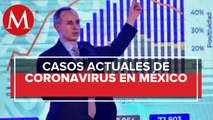 México suma 72 mil 803 muertes por coronavirus