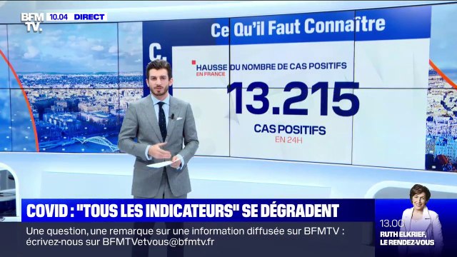 Coronavirus: 13.215 cas positifs en 24h, tous les indicateurs se dégradent