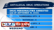 73 drug suspects, arestado sa buy-bust ops ng PNP at PDEA