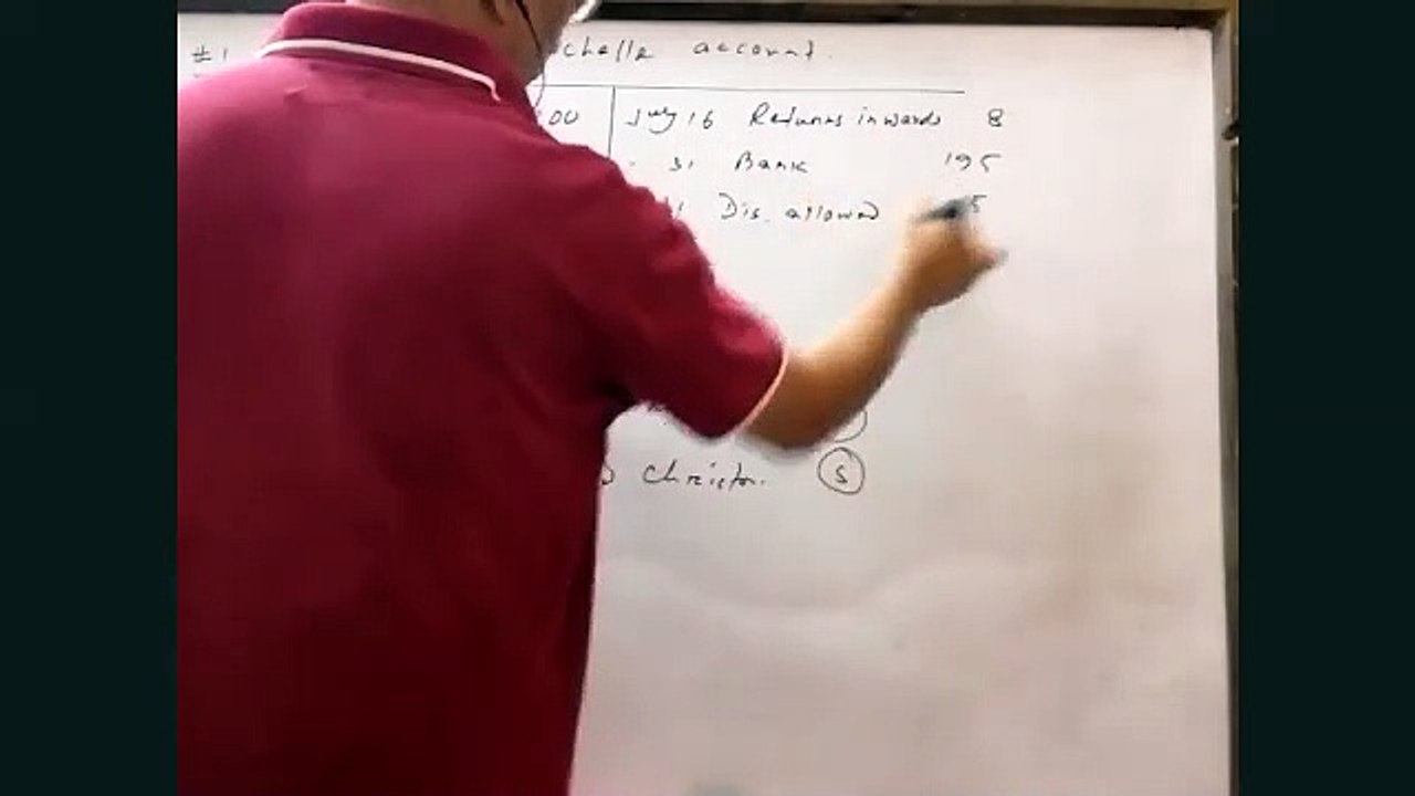 accounting o level 19 09 2020
