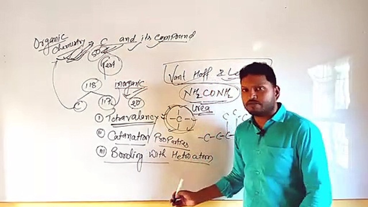 Basics of Organic Chemistry - 1 (Both Medium)