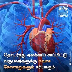 Health Benefits of Cardamom