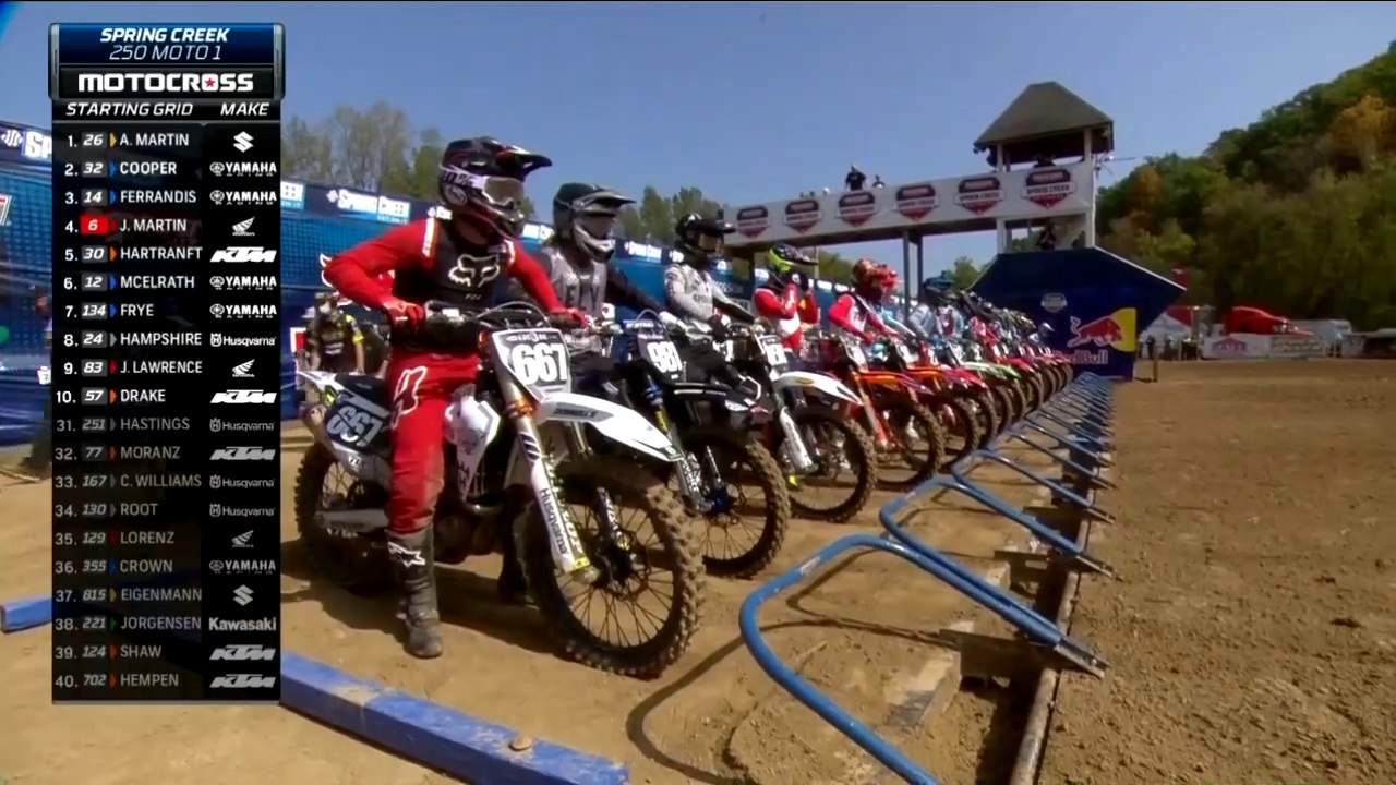 2020 Spring Creek National - 250MX Moto 1