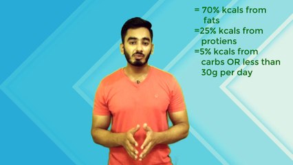 What is KETOGENIC DIET ? || An overview with ADVANTAGES and DISADVANTAGES in HINDI.