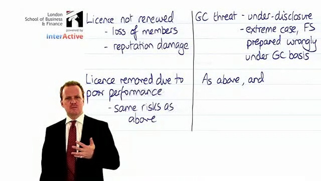 ACCA | P7 | F 8 | Audit and Assurance | Paul Merison |Revision - Part 4