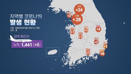 신규 확진 82명...38일 만에 100명 밑 / YTN