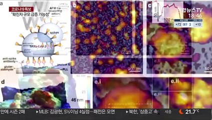 바늘로 100번 찔러도 열 가해도…신종코로나 '멀쩡'