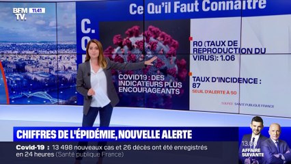 Hausse des cas: comment freiner l'épidémie ? (4/4) - 20/09