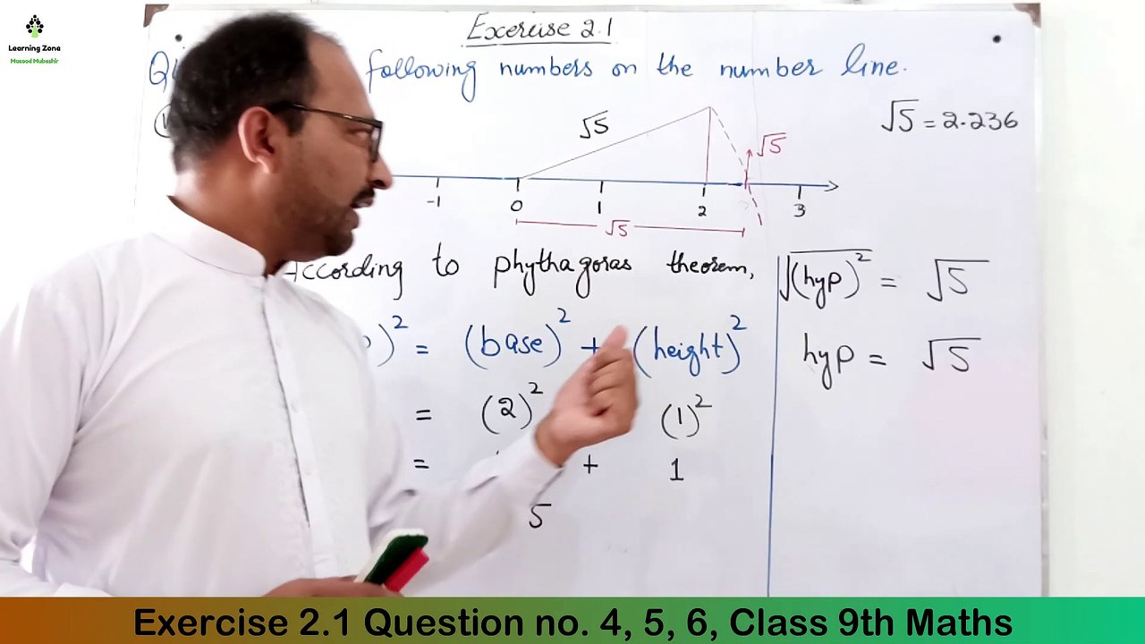 Unit 2 Exercise 2.1 Question no. 4 to 6 Class 9 Math (Rational Numbers on the Number Line) Learning Zone.