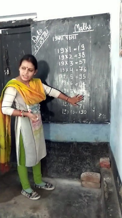 Best Creative Teacher