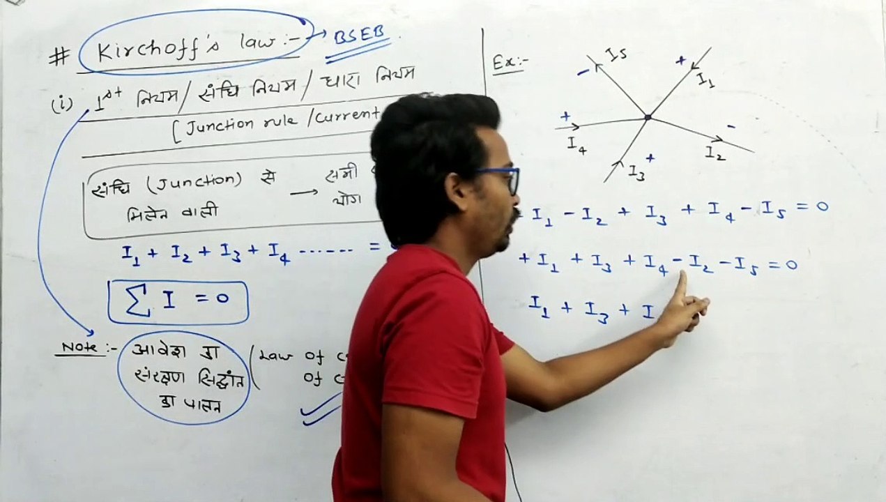 Current electricity -lecture 8