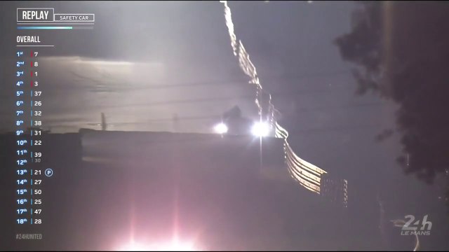 24H Of Mans 2020 Race ByKolles Crash and Gommendy Huge Crash