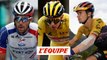 Le bilan de nos favoris - Cyclisme - Tour de France 2020