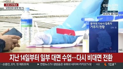 Скачать видео: 대면수업 재개 동아대 집단감염…대학가 비상