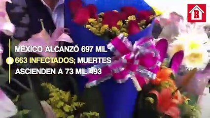 México alcanzó 697 mil 663 infectados