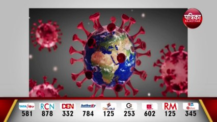 बिना वैक्सीन कोरोना संक्रमण पर पाया काबू? | न्यू इंग्लैंड जर्नल ऑफ मेडिसिन में रिपोर्ट प्रकाशित