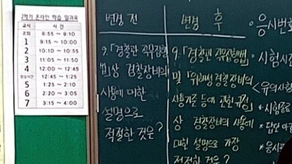 [앵커리포트] '문제 유출'에 극악 난이도...예비 순경 분통 / YTN