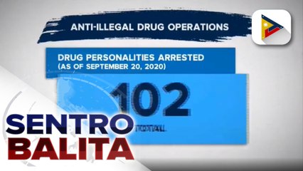 #SentroBalita | 102 drug suspects, arestado sa loob ng tatlong araw