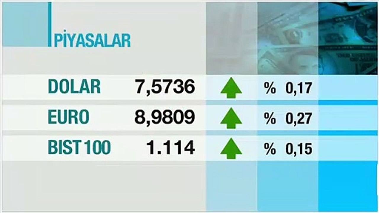 Dolar ne kadar, kaç TL? 21 Eylül euro TL ve dolar TL kuru son dakika | Video