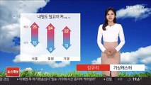 [날씨] 내일 '추분'…일교차 큰 전형적인 가을 날씨